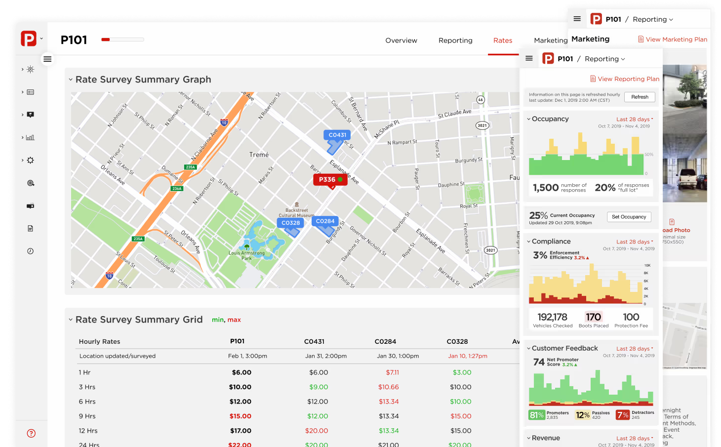 2021. Research and conceptualize a new IA prioritized by user roles